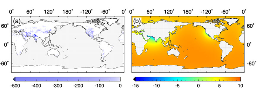 (그림1) (a) 1993년부터 2010까지 총 지하수 고갈량. (b) 지하수 고갈로 인한 해수면 변동 예측. 단위는 물의 두께 (mm). 인도 북서부와 미국 서부에 많은 양의 지하수가 사용되고 있으며, 이로 인해 인근 바다의 해수면은 오히려 감소하게 되고, 먼 바다 해수면은 추가적인 상승이 일어난다.