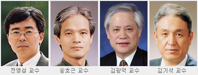 전영섭 교수, 송호근 교수, 김광억 교수, 김기석 교수