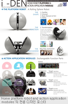 Home platform robot and action application modules의 컨셉 디자인 포스터