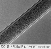 자기유변유체섬유 MRF-PET Nanofiber-신개념 방호재료로서 활용되는 순간강화형 소재중 대표적인 소재인 자기유변유체섬유