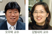 오우택 교수, 김빛내리 교수