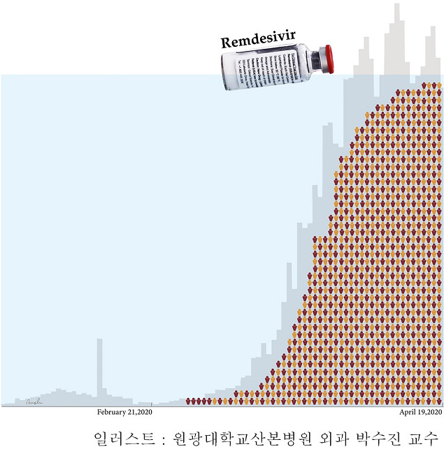 일러스트: 원광대학교산본병원 외과 박수진 교수