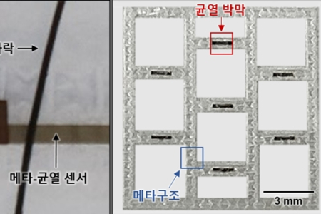 뇌졸중 실시간 모니터링하는 유연 변형률 센서 개발