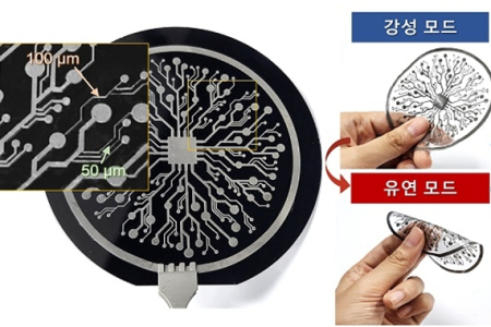 온도에 따라 말랑-딱딱 조절 가능한, 액체금속 기반 고해상도 회로 및 바이오 인터페이스