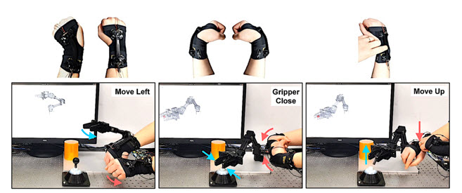소프트 센서가 내장된 웨어러블 손목 밴드를 이용한 로봇 팔 원격조작 예시