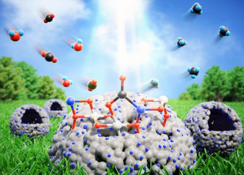 [그림1] 태양빛과 물만으로 이산화탄소를 탄화수소로 전환시키는 이산화티타늄 촉매 메커니즘