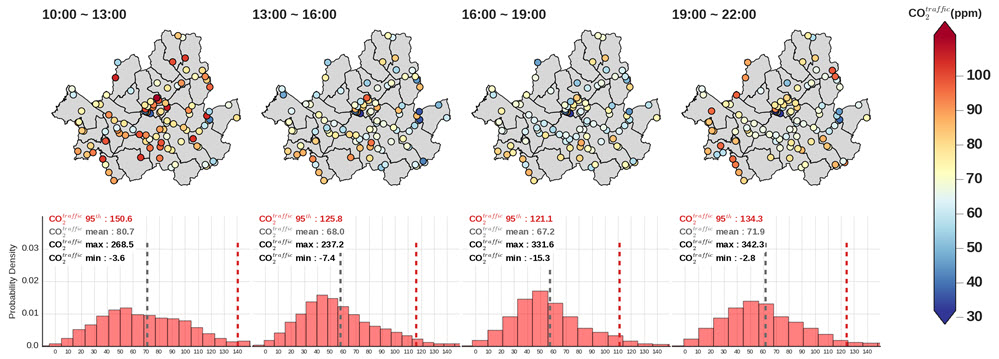 서울 도로 102개 교통 정보 수집 지점에서의 대기 중 이산화탄소 증가량