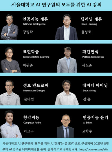 서울대 AI 연구원 웹사이트의 〈모두를 위한 AI 강의〉 소개 이미지