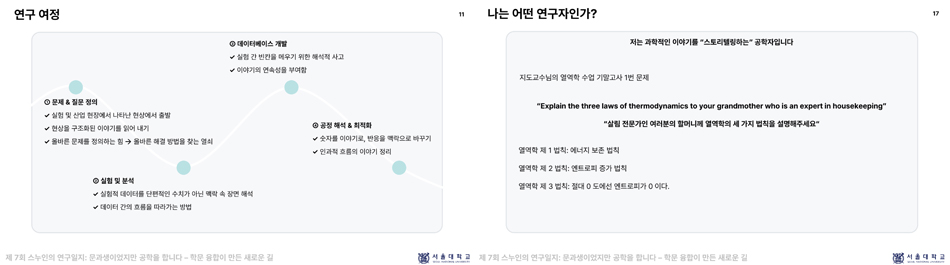 이재성 박사의 강연 발표자료: 자신의 연구 여정을 소개 (좌) / 이재성 박사의 강연 발표자료: 공학에서의 스토리텔링의 중요성에 대해 설명 (우)