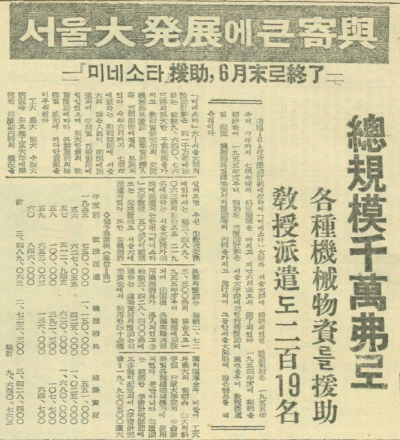 서울대 발전에 큰 기여 - 미네소타 원조, 6월말로 종료, 대학신문, 1961.7.10.