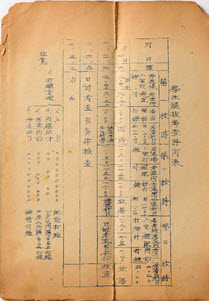 학생선발시험 요항  권준현 동문 기증, 1955