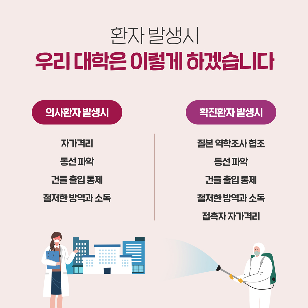 카드뉴스: 코로나19 함께 극복합시다, 6번째 카드