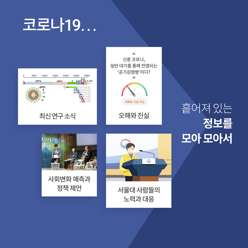카드뉴스: 서울대학교 코로나19 통합 지식 허브를 소개합니다, 2번째 카드