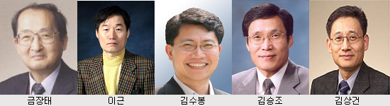 금장태, 이근, 김수봉, 김승조, 김상건