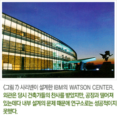 그림7. 사리넨이 설계한 IBM의 WATSON CENTER, 외관은 당시 건축가들의 찬사를 받았지만, 공장과 떨어져 있는데다 내부 설계의 문제 때문에 연구소로는 성공적이지 못했다